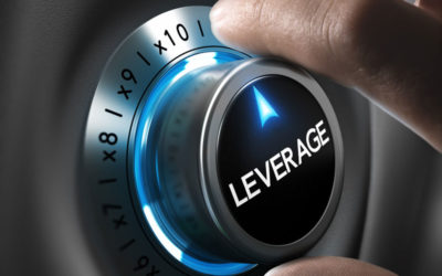Brand Leverage: How to Maximize your Bozeman, MT Small Business’ Strengths